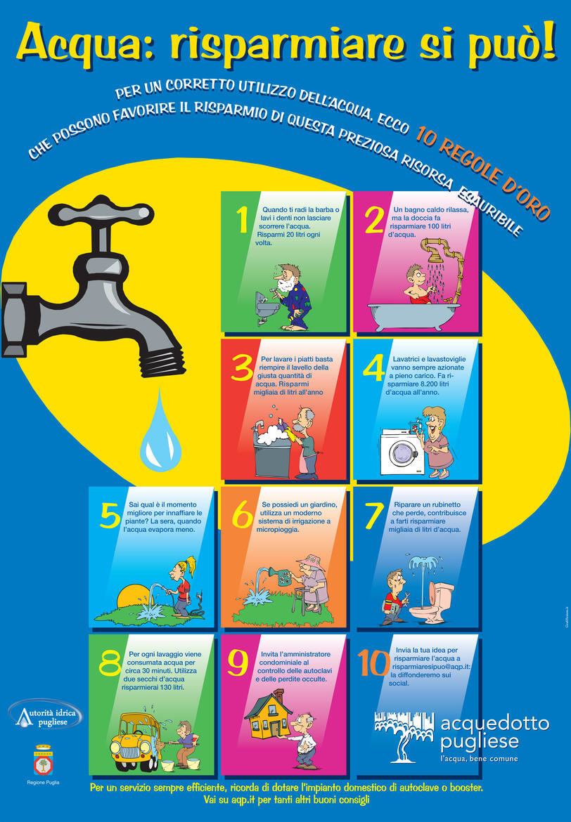 Immagine: AQP_risparmiaresipuo2017695