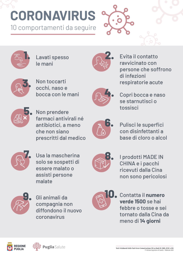 Immagine: coronavirus_1362