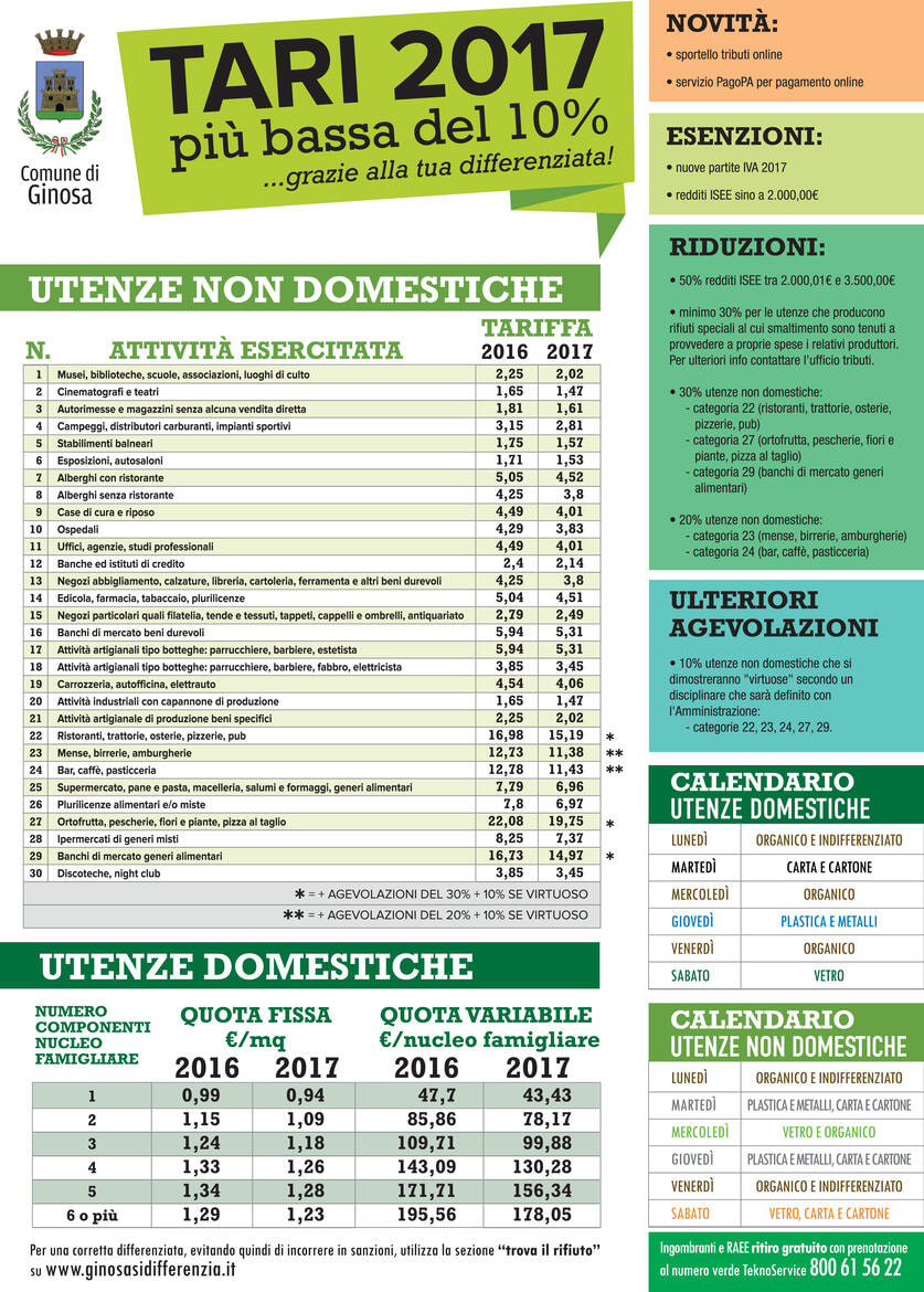 Immagine: MANIFESTO_TARI_REV_1723