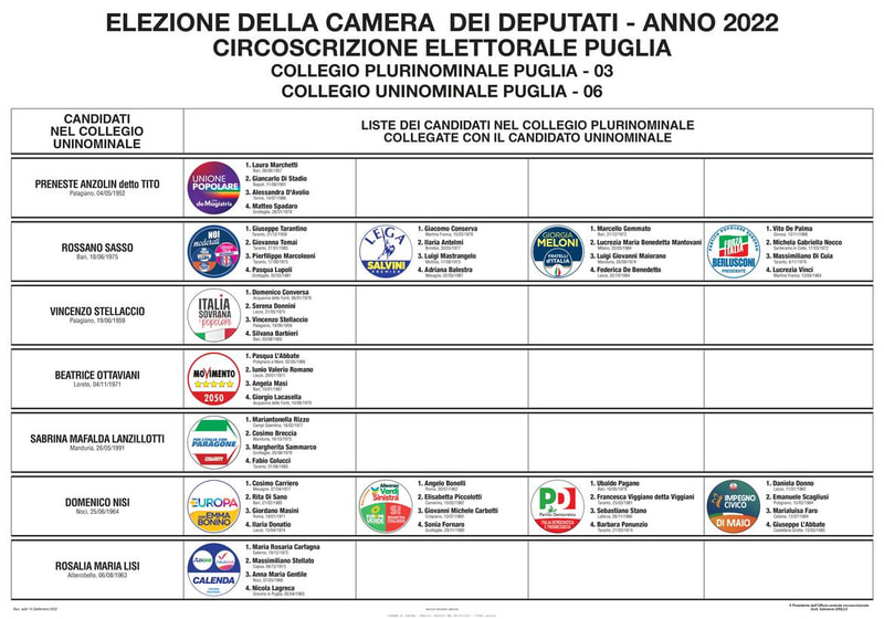 Immagine: MANIFESTO_DEI_CANDIDATI__Camera_dei_Deputati_Elezioni_Politiche_2022_page-000196