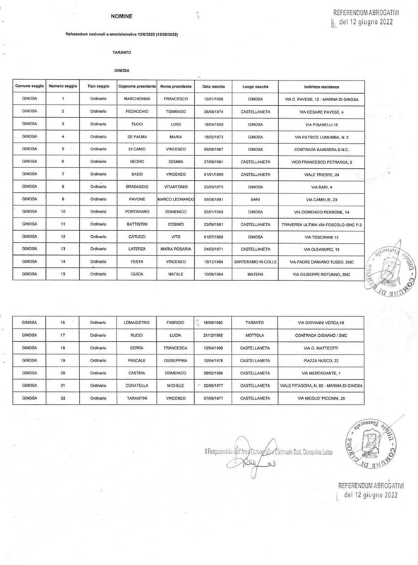 Immagine: REFERENDUM_DEL_12_GIUGNO_2022_-_Elenco_Presidenti_di_seggio_nominati126