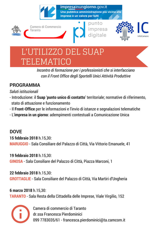 Immagine: UTILIZZO_suap_2018630